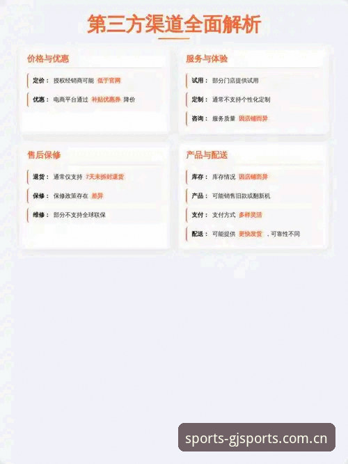 冠竞体育App安装方法对比：官方渠道vs第三方平台的选择