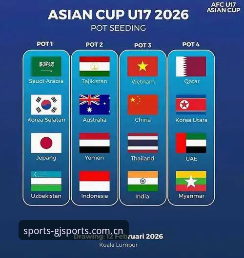冠竞体育注册教程 U17世界杯抽签结果解读教程:在冠竞体育官网见证中国足球新世代
