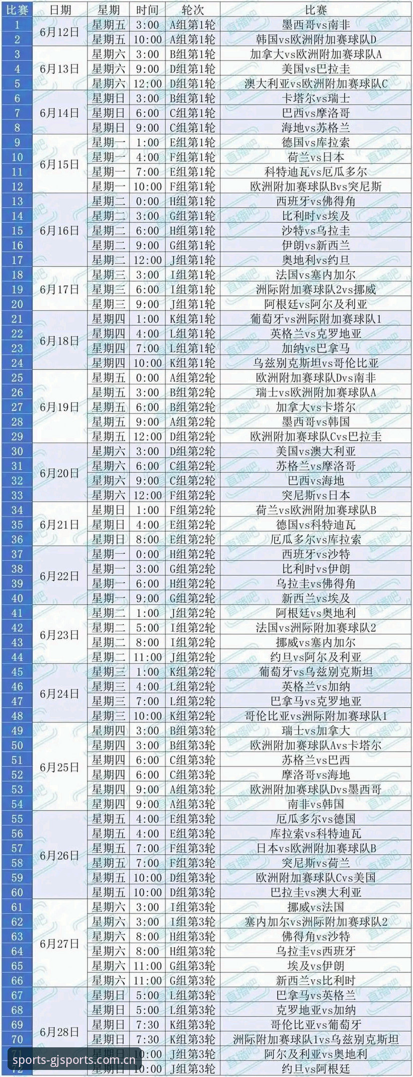 冠竞体育登录入口 资深球迷亲历:世界杯观赛签证危机下的赛事平台选择心得